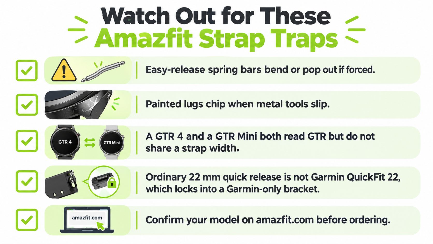An infographic titled Watch Out for These Amazfit Strap Traps listing potential risks when replacing watch straps.