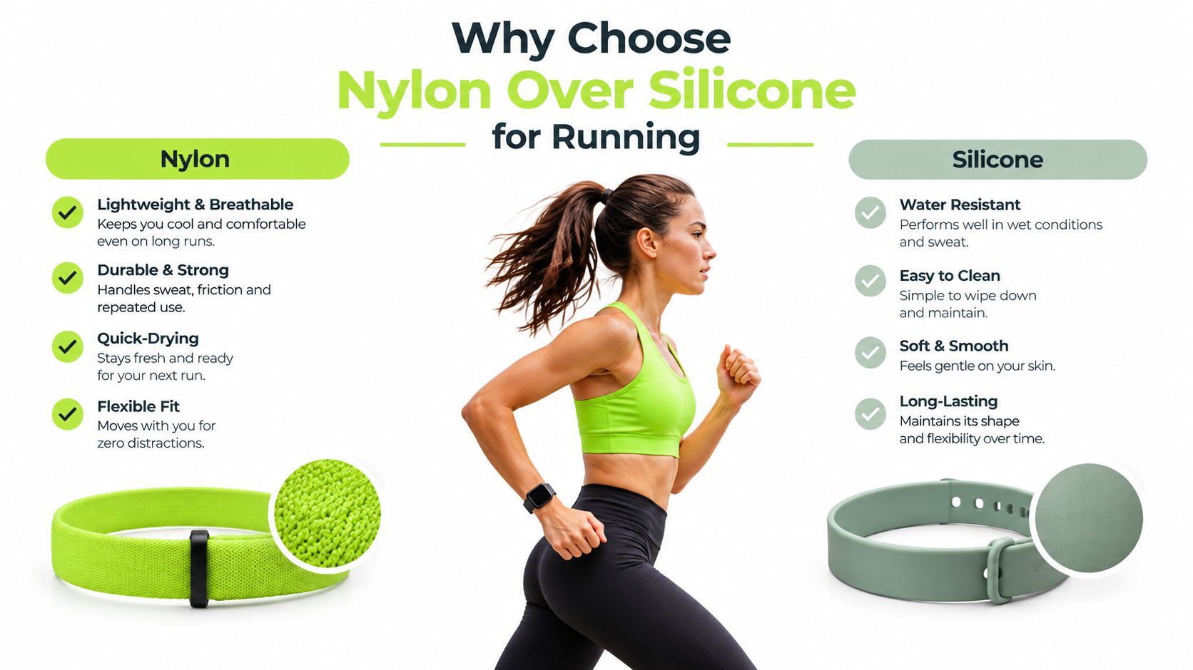 A comparison infographic showing the benefits of nylon versus silicone watch bands for runners.