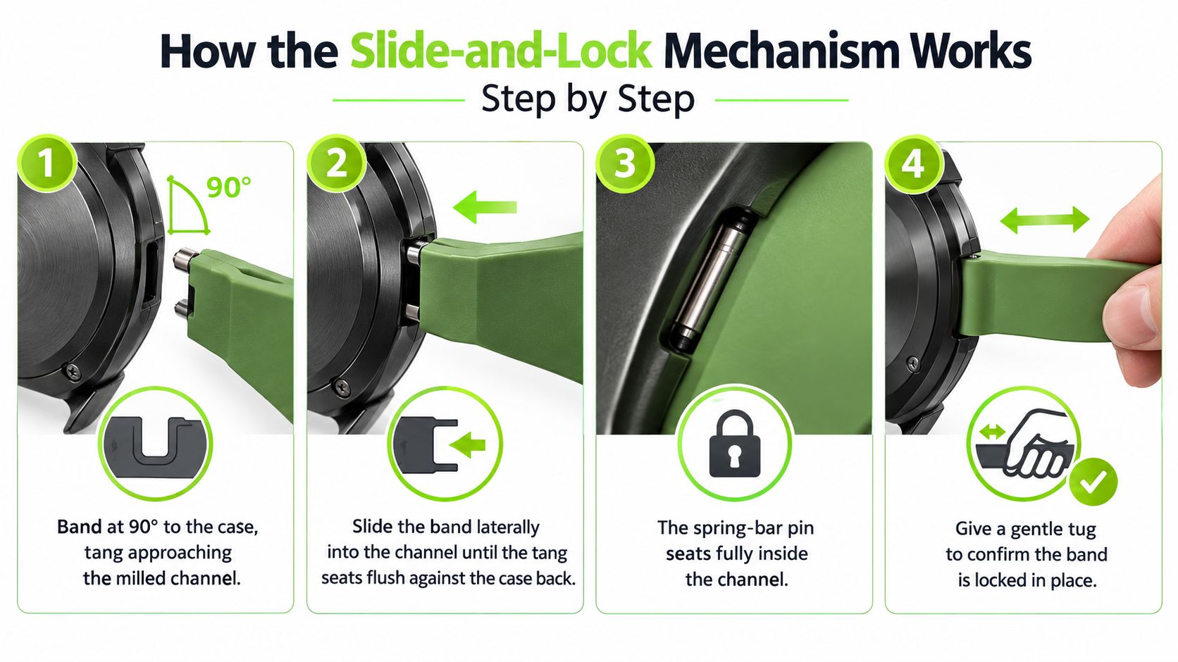 A four-step instructional diagram showing how to attach a slide-and-lock watch strap to a watch case.