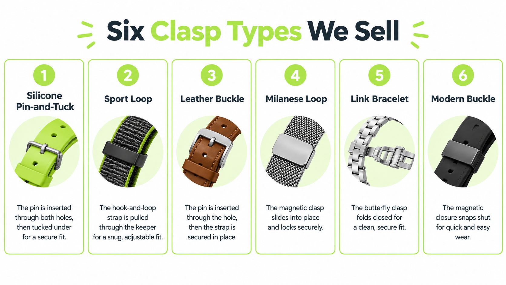 A visual guide displaying six different types of Apple watch bands and their specific closure mechanisms.