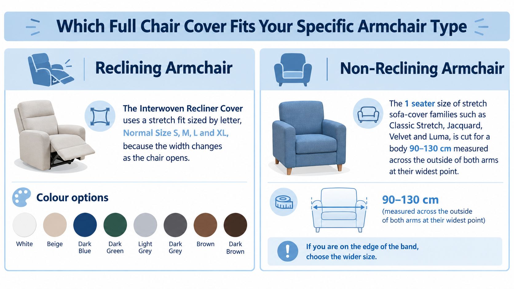 A guide showing how to measure and select the correct chair cover for reclining and non-reclining armchairs.