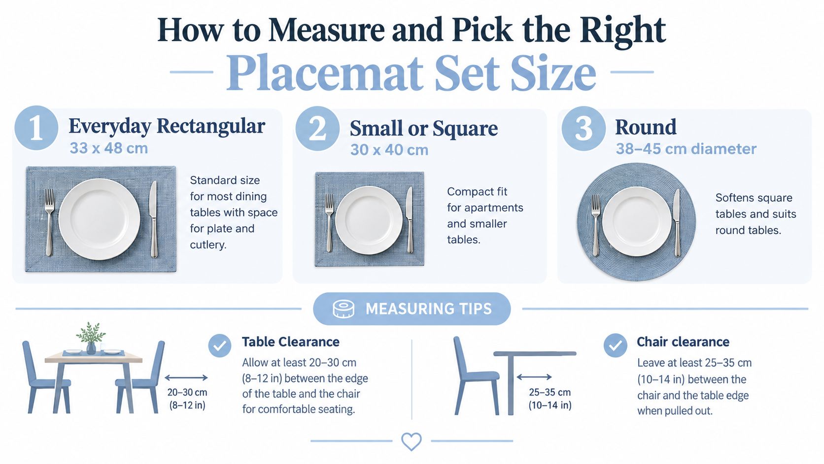 A guide on how to choose the right placemat set size with measurement tips for dining tables.