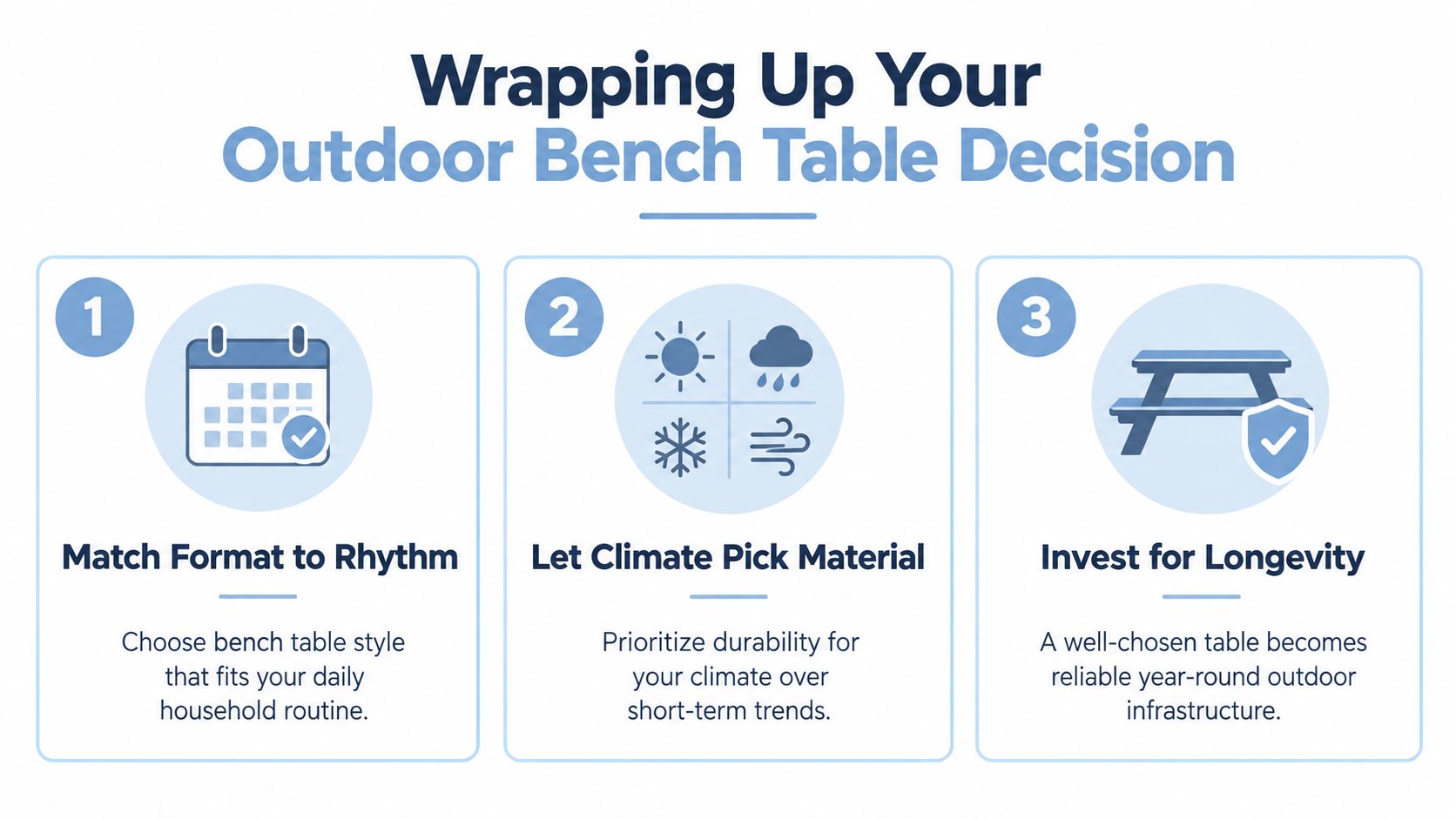 A guide infographic with three steps for choosing an outdoor bench table for your home.