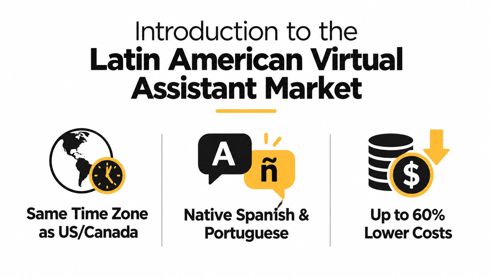 An infographic highlighting the benefits of hiring virtual assistants from the Latin American market for businesses.