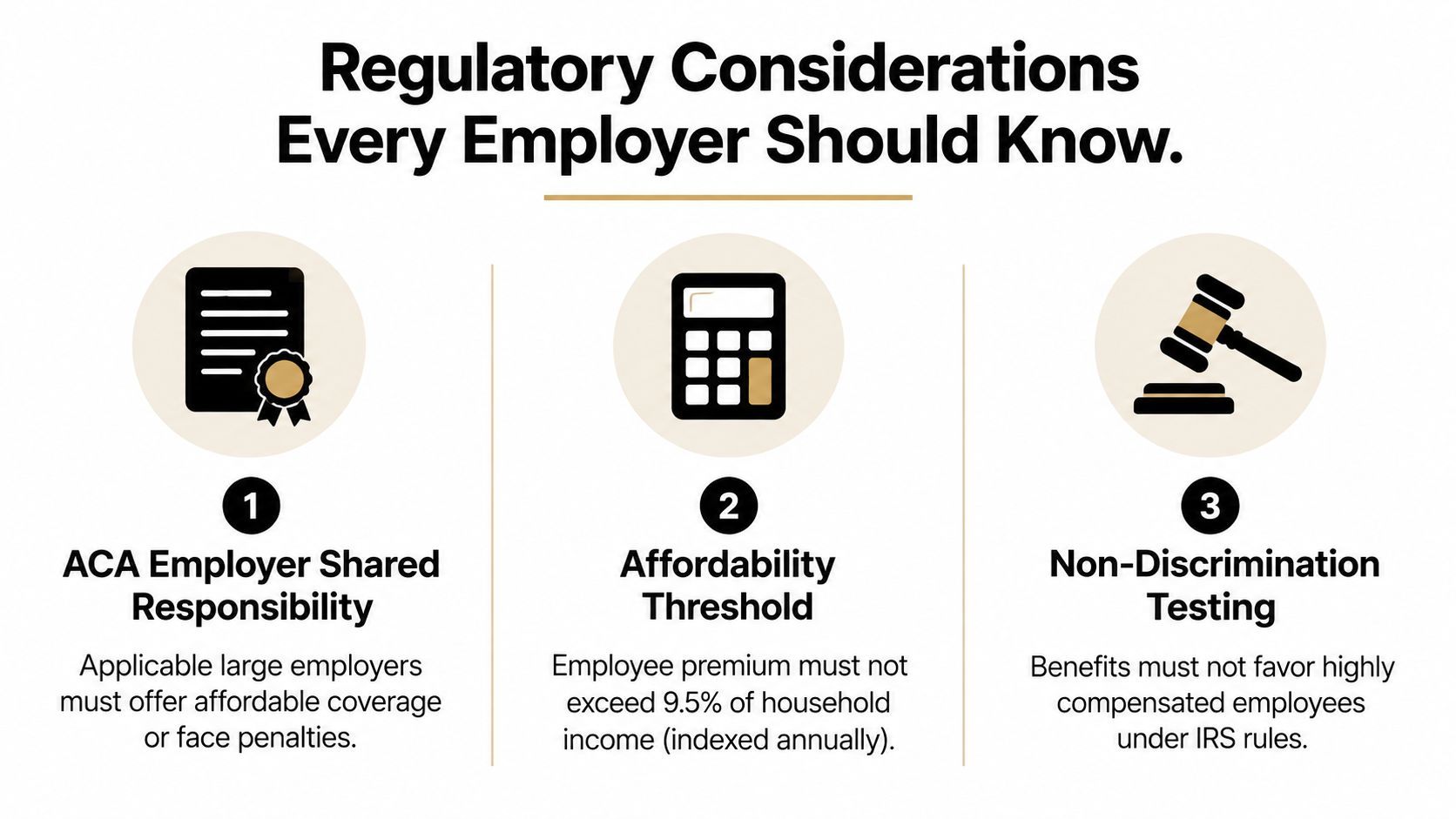 An infographic showing three regulatory considerations for employers regarding benefit plans, affordability thresholds, and non-discrimination testing rules.
