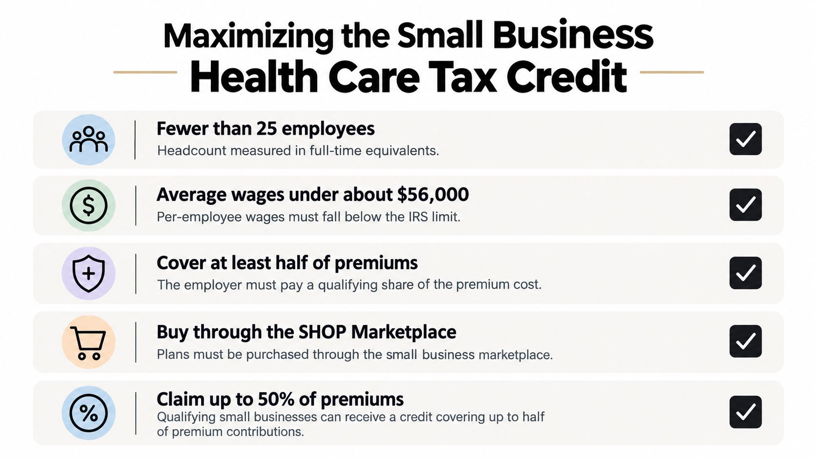 An infographic titled Maximizing the Small Business Health Care Tax Credit outlining five eligibility requirements for employers.