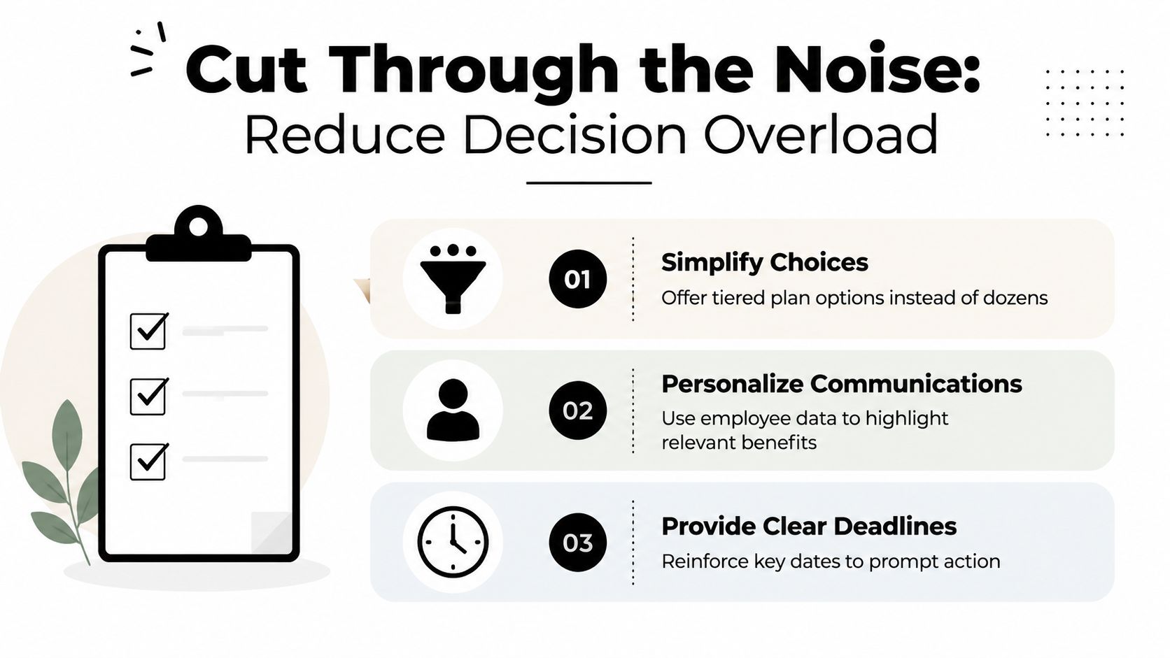 A graphic titled Cut Through the Noise offering three tips to reduce decision overload during open enrollment.