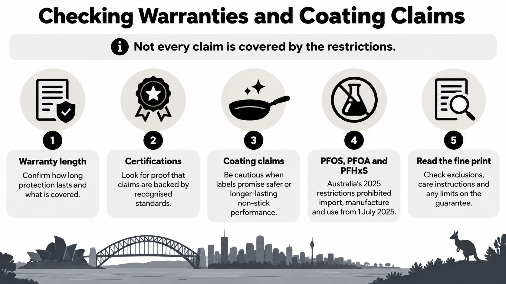 A checklist of five tips for checking warranties and non-stick coating claims on cookware products.