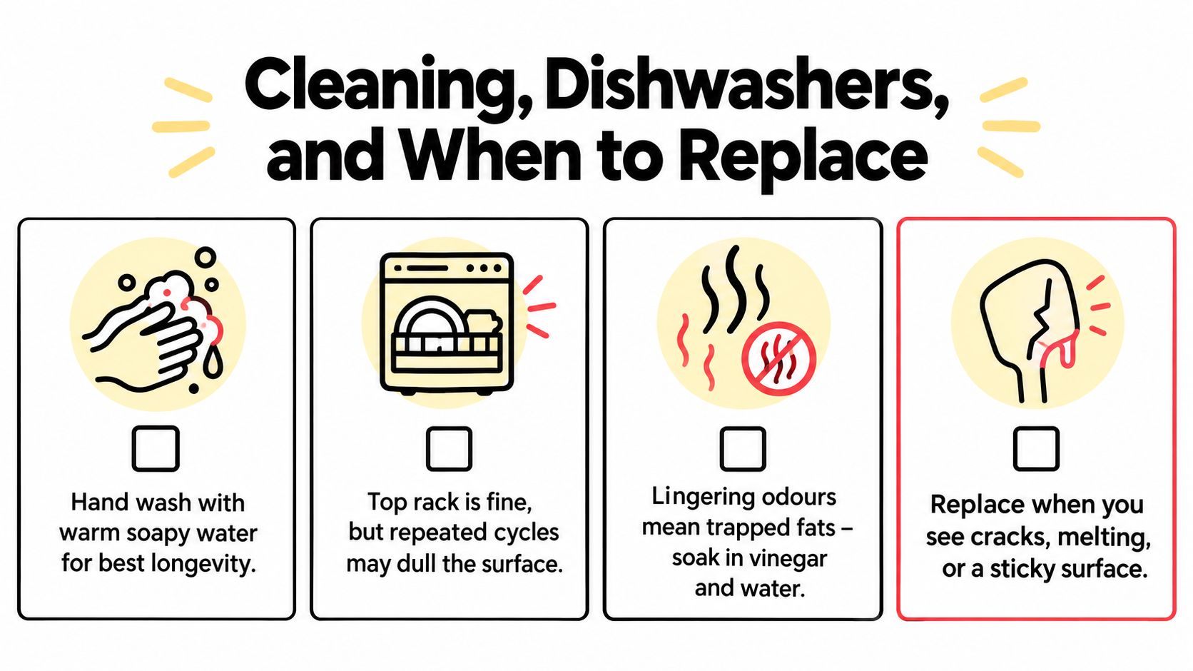 An infographic showing tips for cleaning silicone cooking spoons, dishwasher use, and signs that indicate when to replace them.