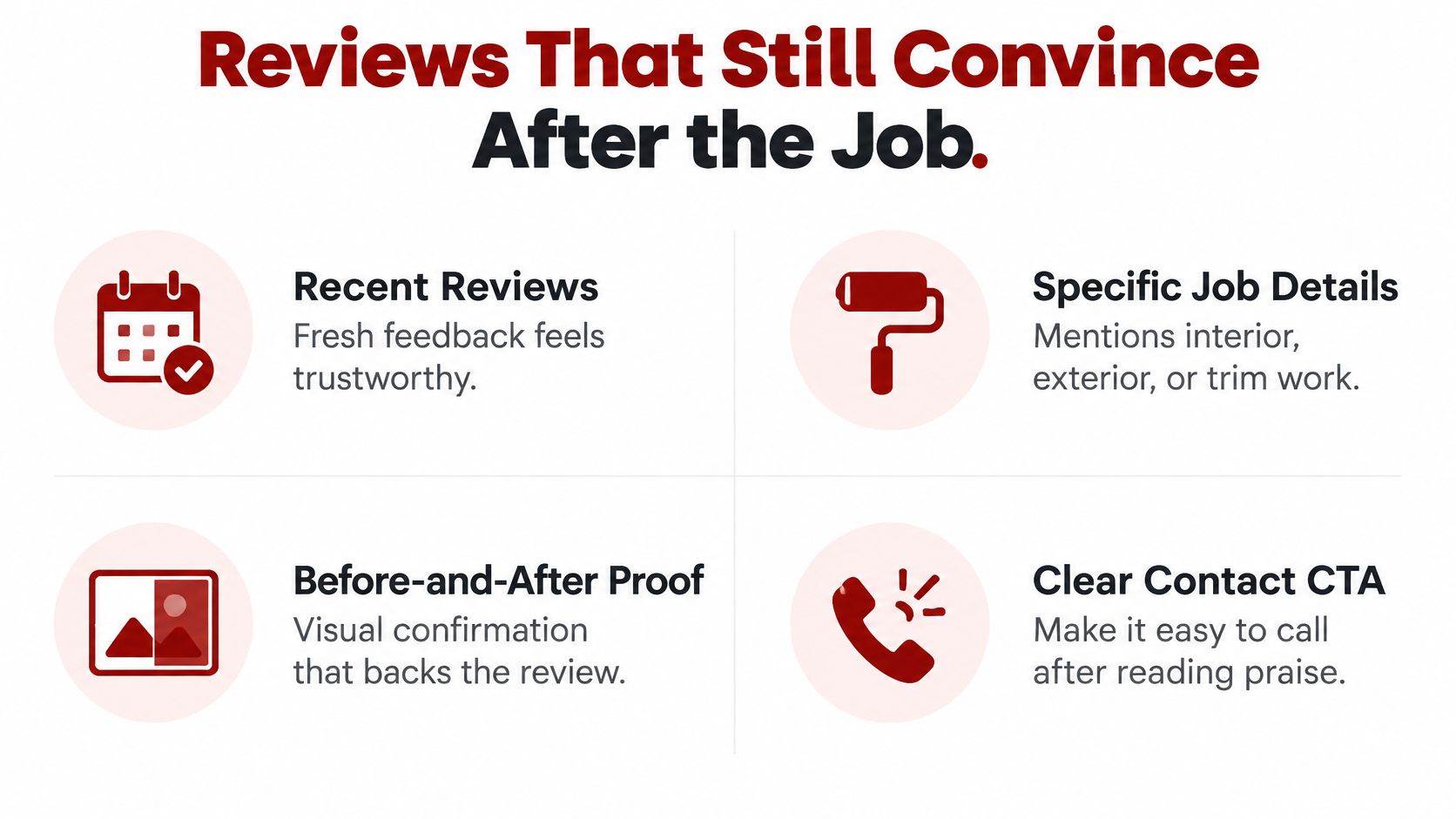 An infographic showing four key elements that make painting contractor reviews convincing to potential customers.