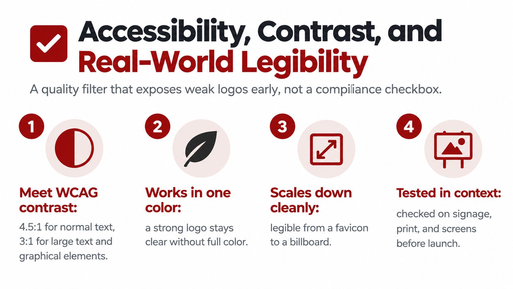 A four-point infographic highlighting accessibility, contrast, and legibility as essential criteria for effective logo design.