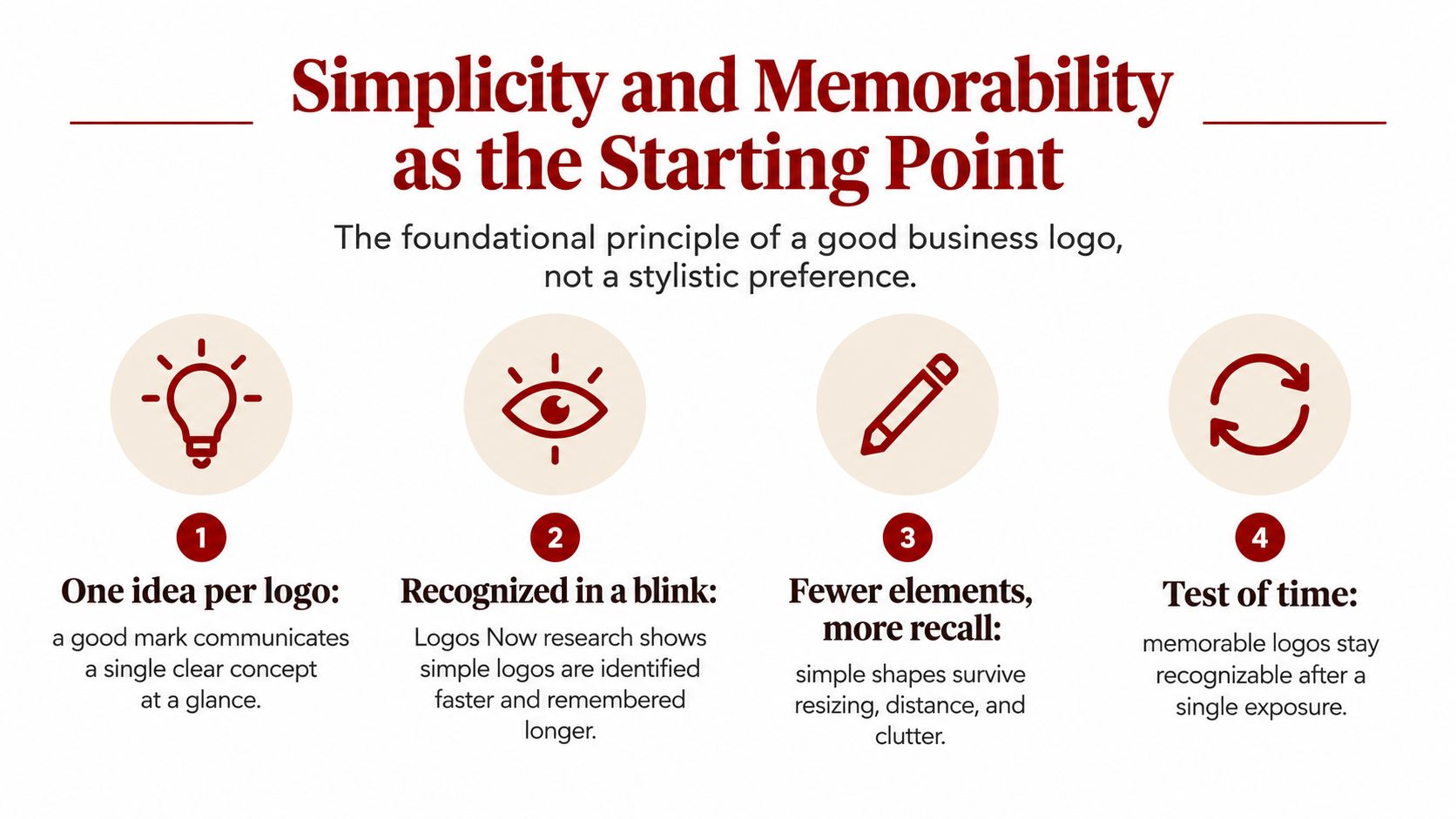 A graphic design infographic illustrating four key principles for creating a simple and memorable business logo.