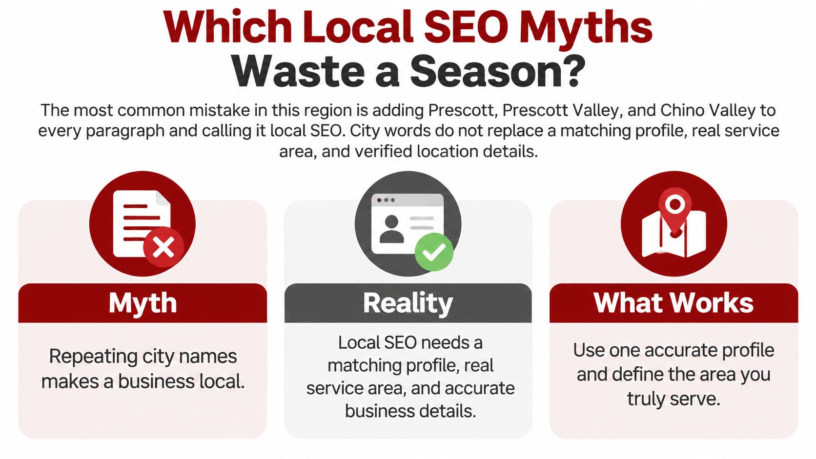 An infographic debunking the myth that repeating city names improves local SEO, highlighting effective ranking strategies.