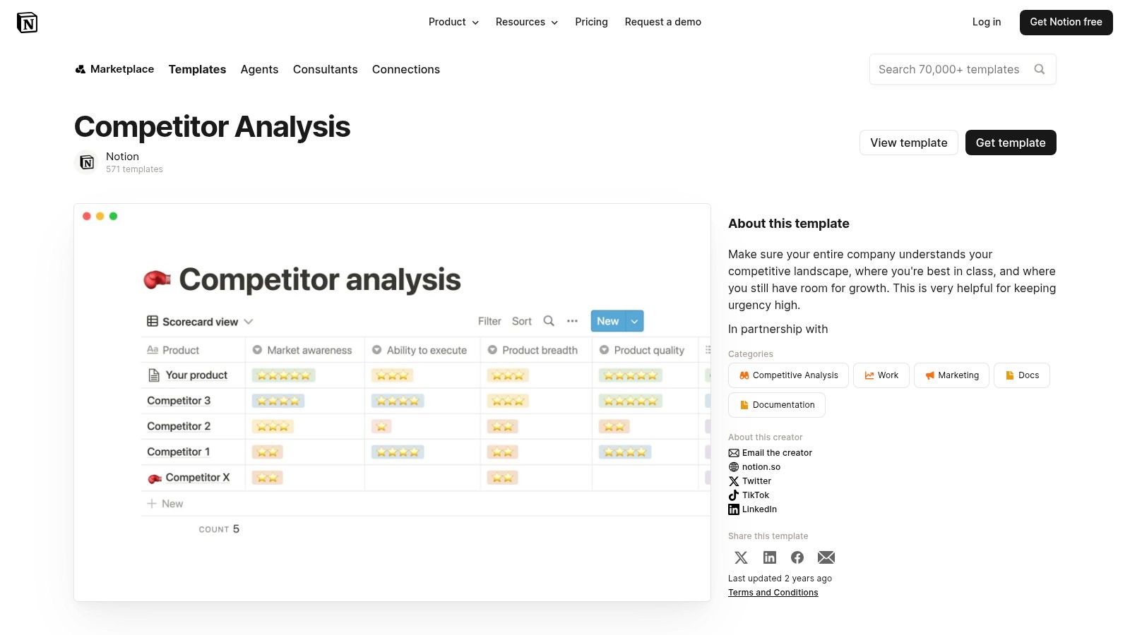 Airtable Competitive Analysis Template