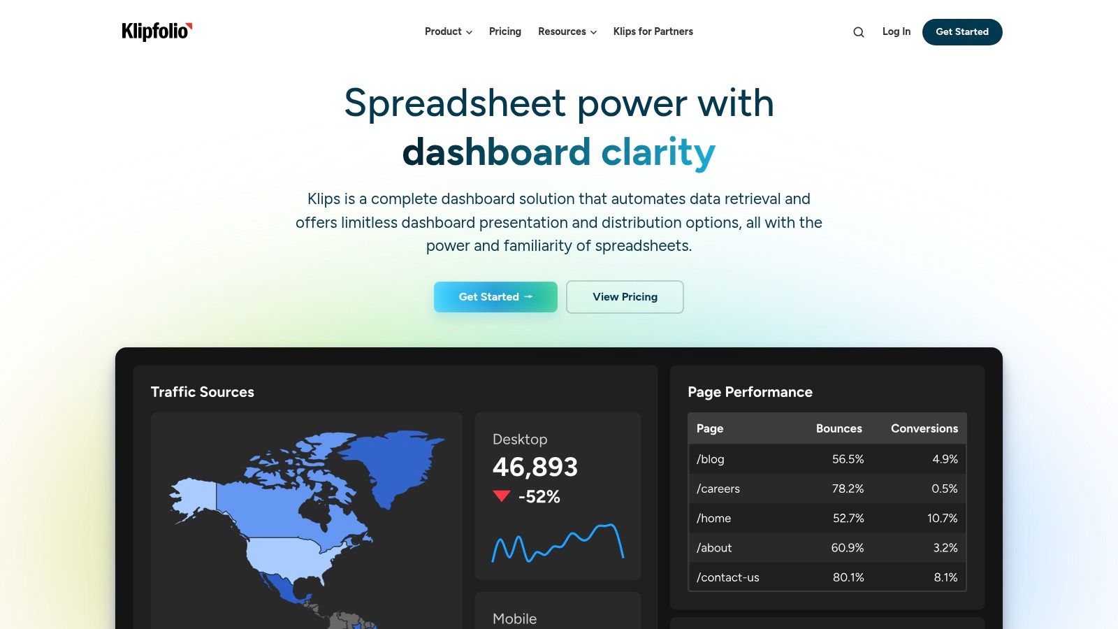 Klipfolio (Klips and PowerMetrics)