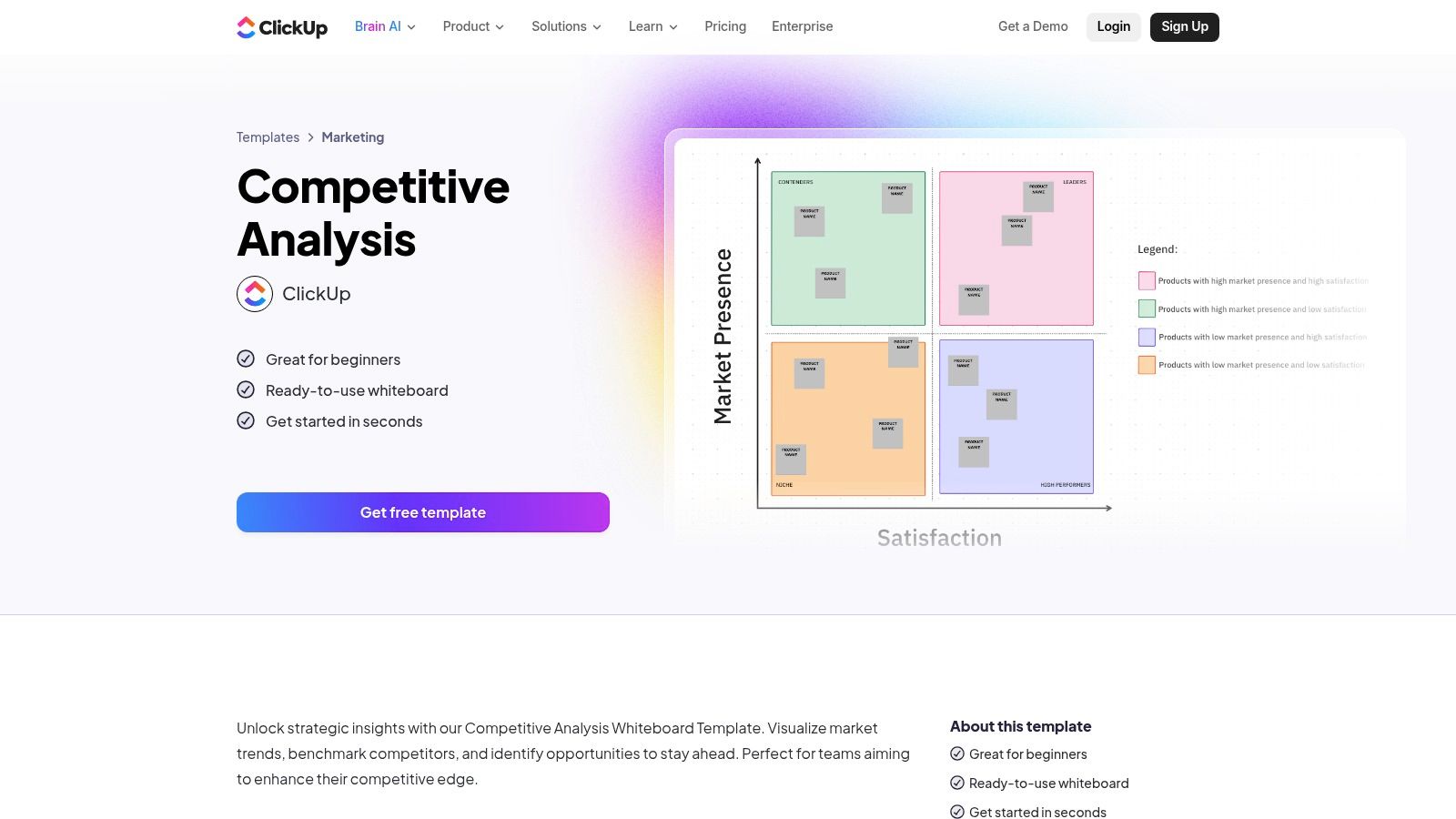 ClickUp Competitive Analysis Template