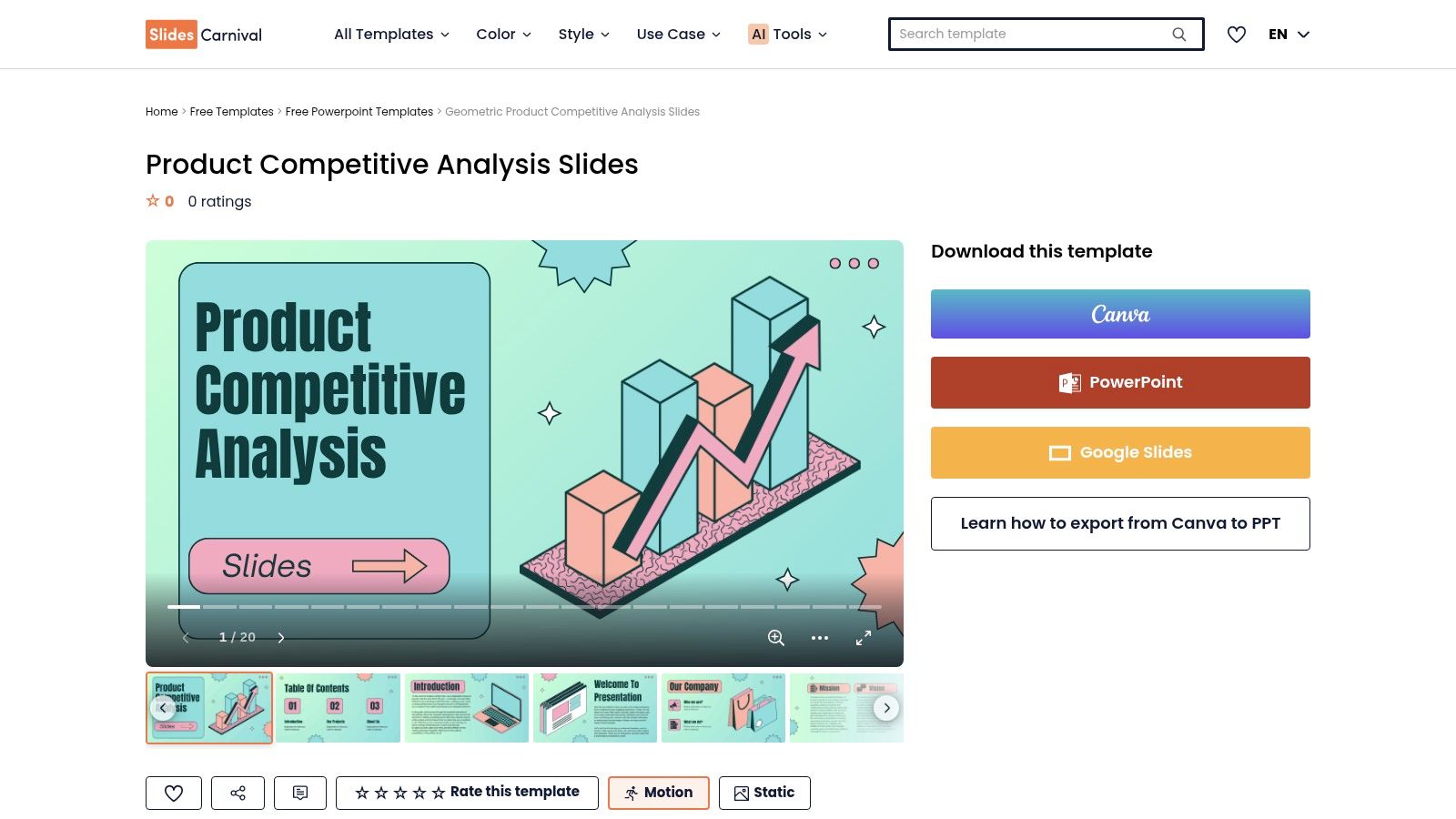 SlidesCarnival Product Competitive Analysis Slides