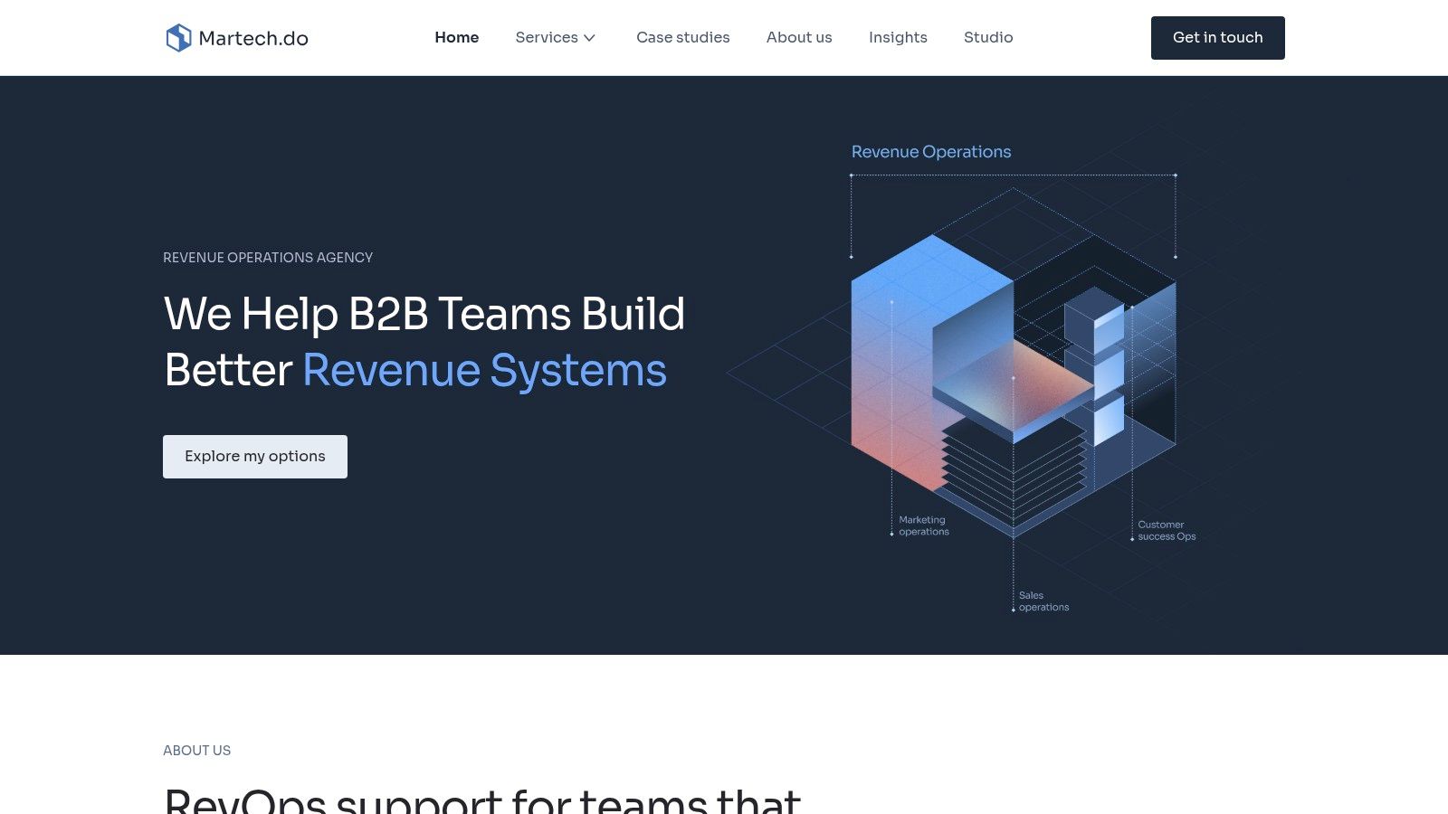Screenshot from https://www.martechdo.com