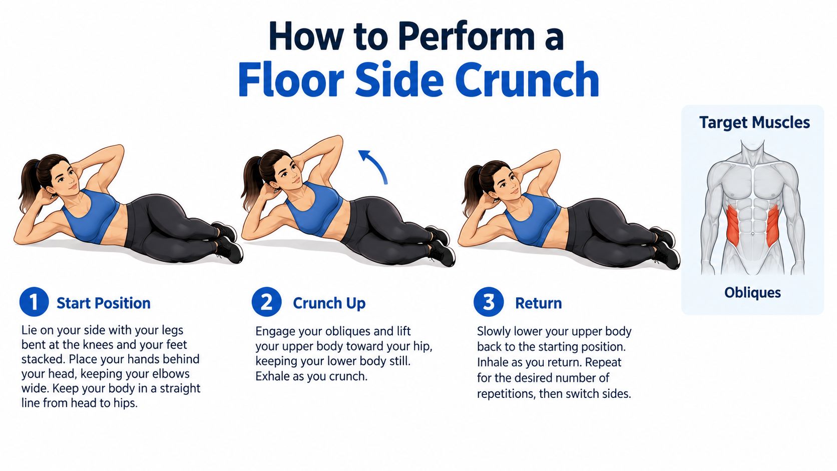 A three-step instructional guide showing a woman demonstrating how to perform a floor side crunch exercise.