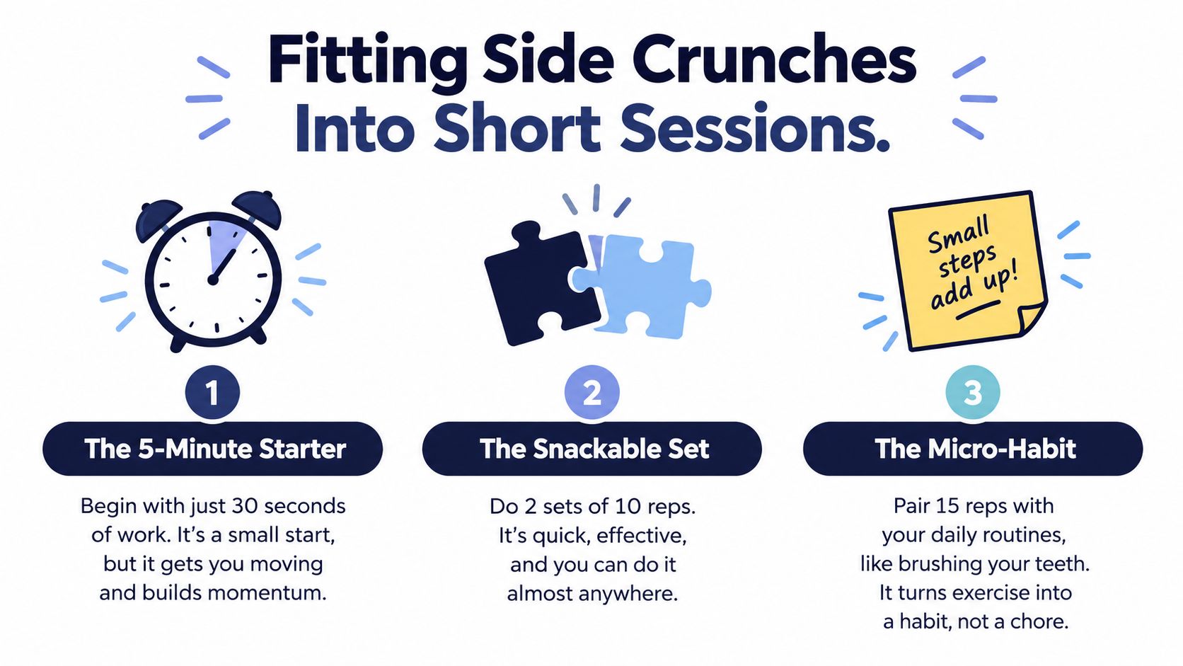 An infographic detailing three strategies for fitting side crunches into a busy daily routine effectively.