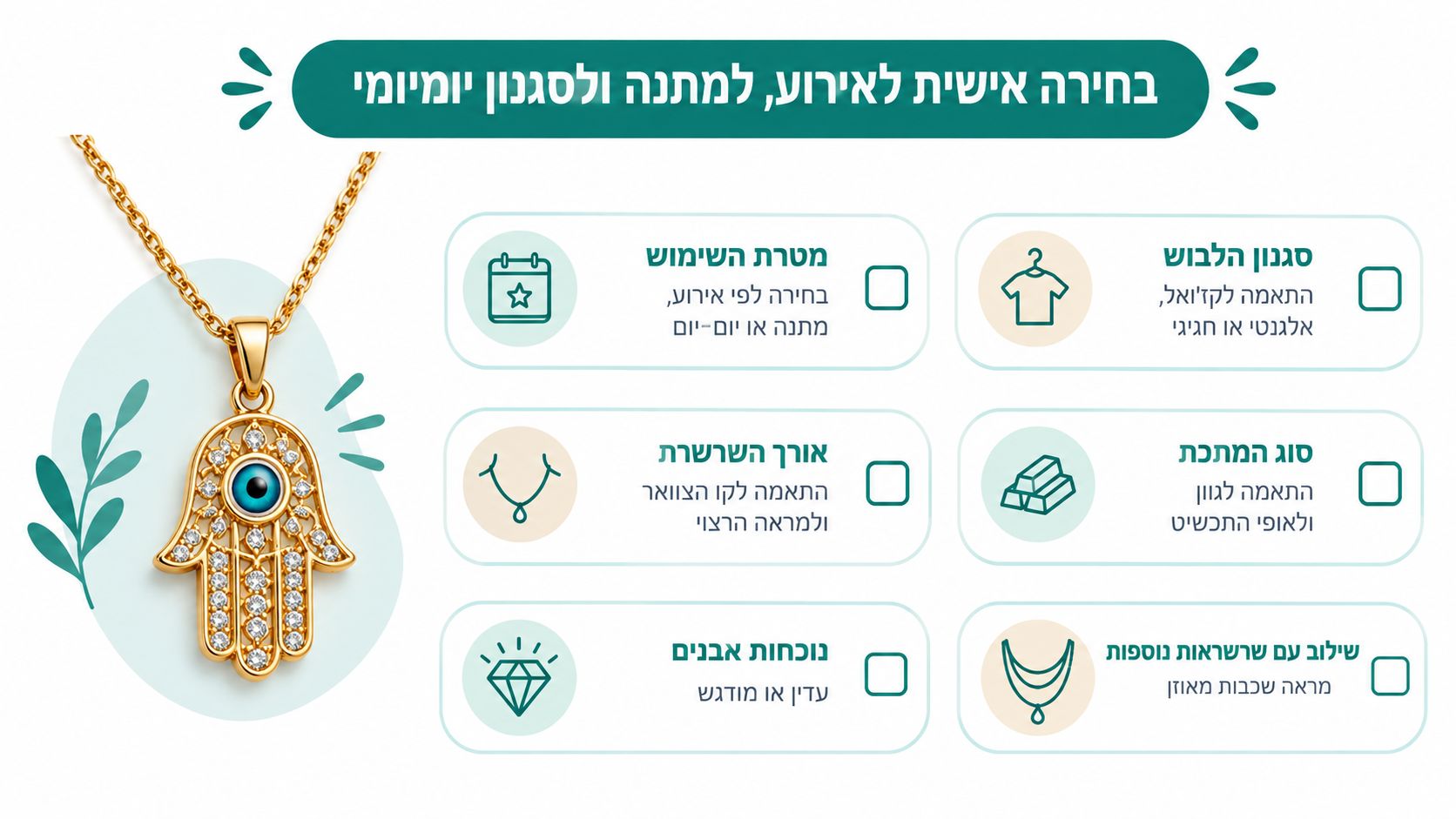 אינפוגרפיקה המציגה שיקולים לבחירת שרשרת חמסה כמתנה אישית לאירוע מיוחד או לשימוש יומיומי עם טיפים לעיצוב.