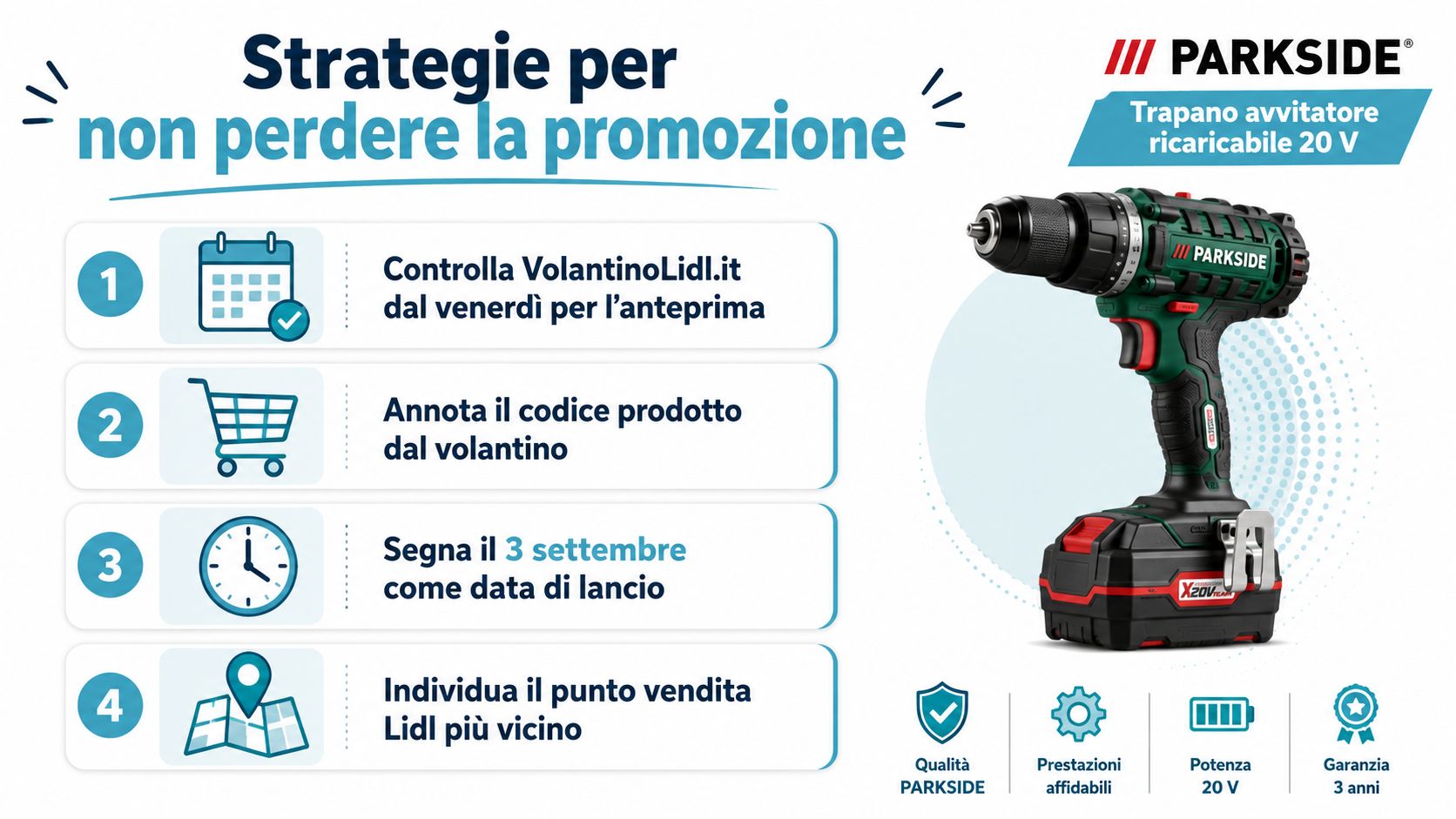 Un'infografica con quattro passaggi per acquistare un trapano avvitatore ricaricabile Parkside 20 V presso i negozi Lidl.