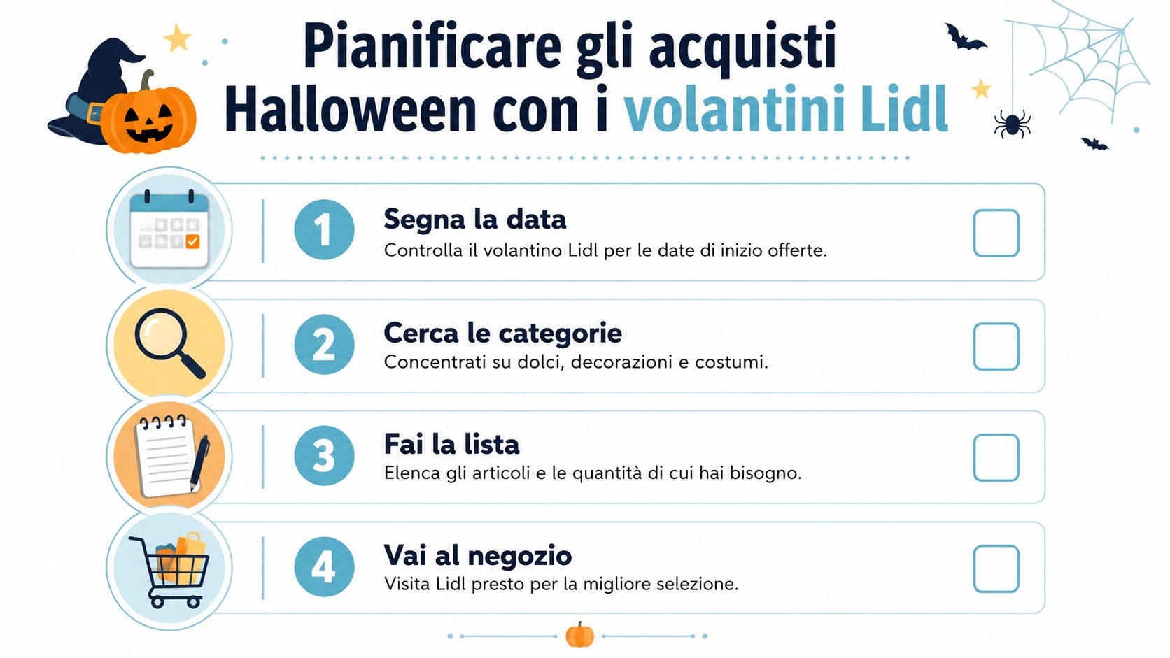 Una infografica che spiega quattro passaggi per pianificare gli acquisti di Halloween utilizzando i volantini Lidl.