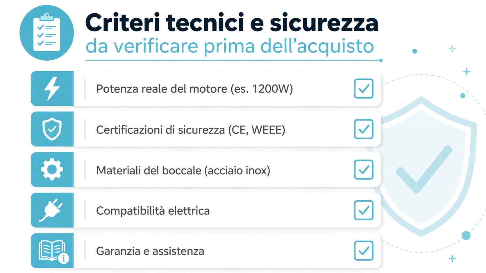 Una lista di controllo informativa che elenca i criteri tecnici e di sicurezza essenziali prima di acquistare un prodotto.
