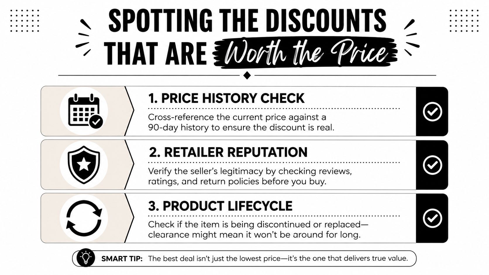 A checklist infographic titled Spotting The Discounts That Are Worth The Price with three shopping tips.