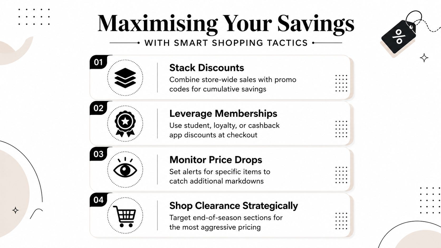 An infographic titled Maximising Your Savings displaying four smart shopping tactics for consumers to save money.
