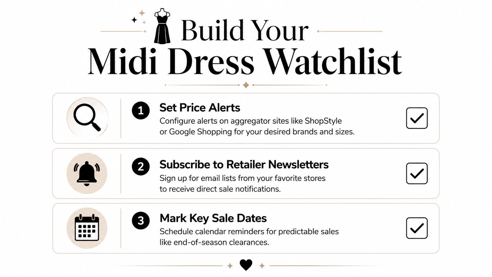 A helpful infographic showing three steps to track and save money on buying midi dresses online.