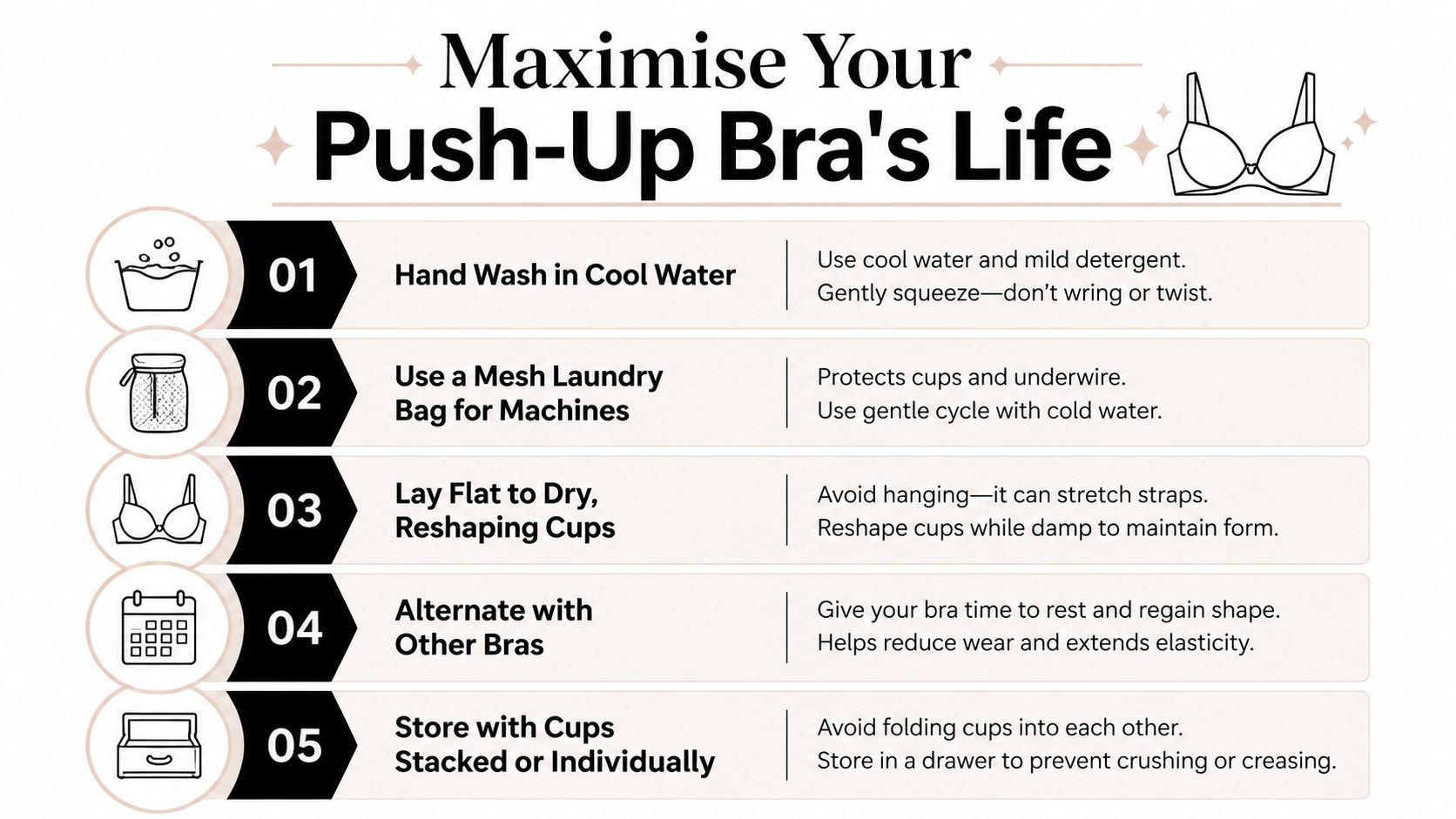 An infographic titled Maximise Your Push-Up Bra's Life with five tips on cleaning and storage.