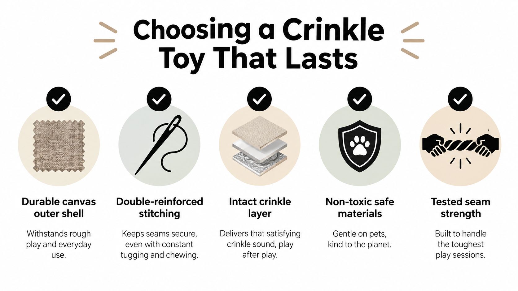 A guide illustrating five essential qualities to consider when choosing a durable crinkle toy for pets.