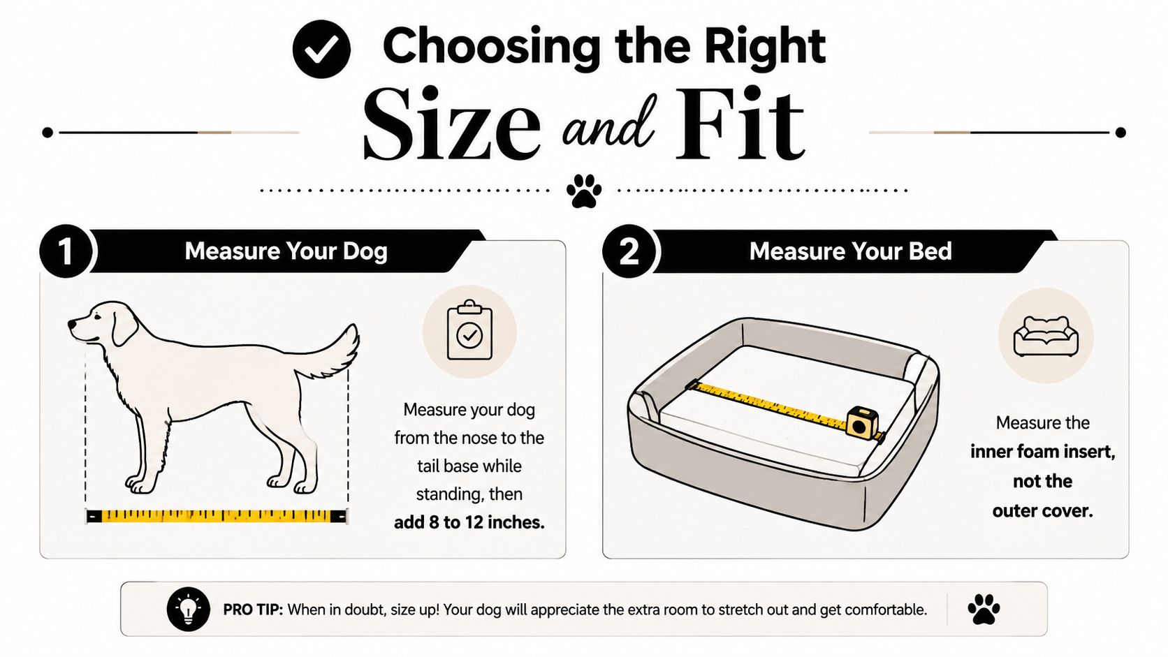 An infographic showing how to correctly measure your dog and their bed to choose the right size.