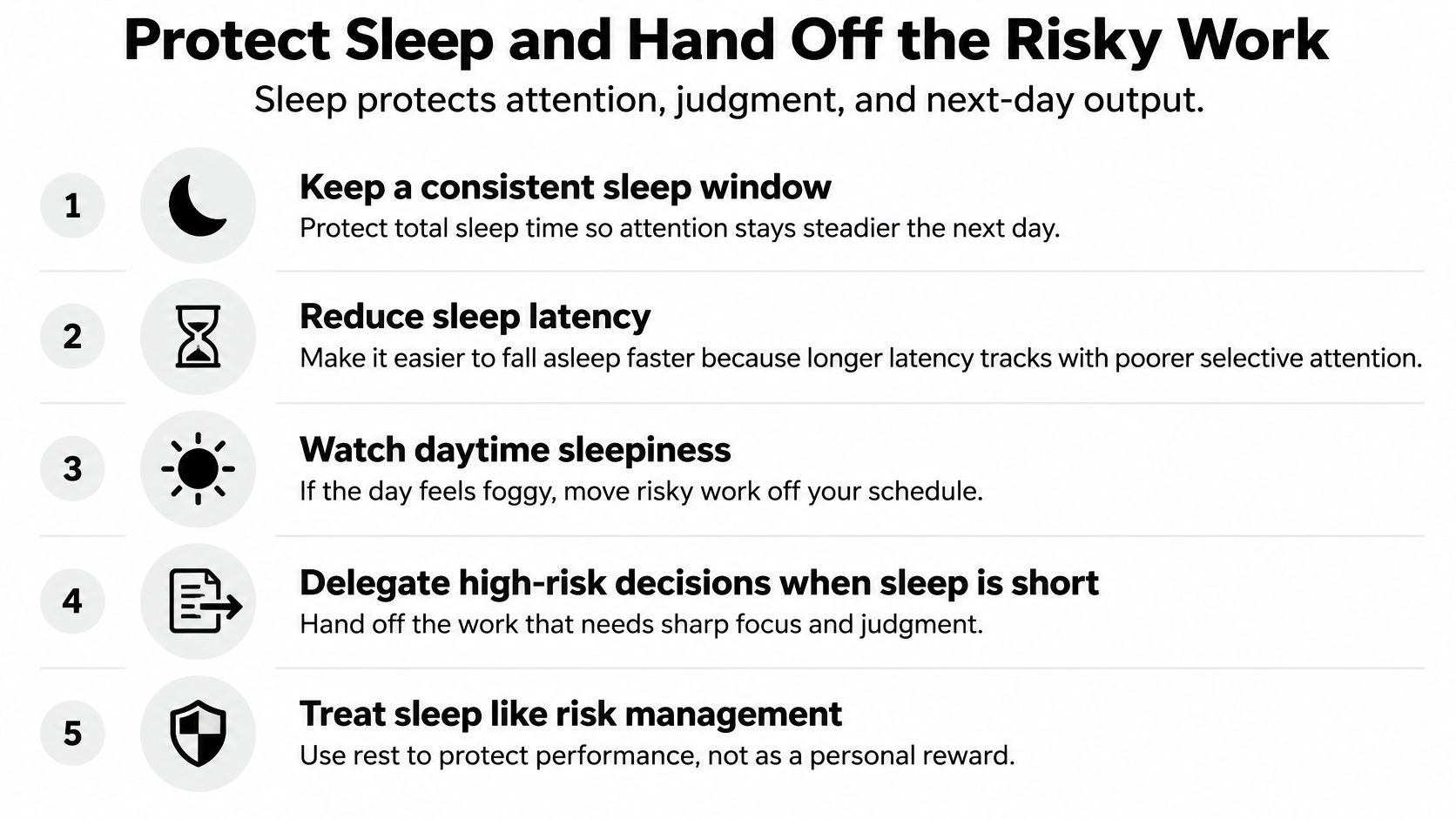 A numbered list infographic titled Protect Sleep and Hand Off the Risky Work illustrating five strategies for productivity.