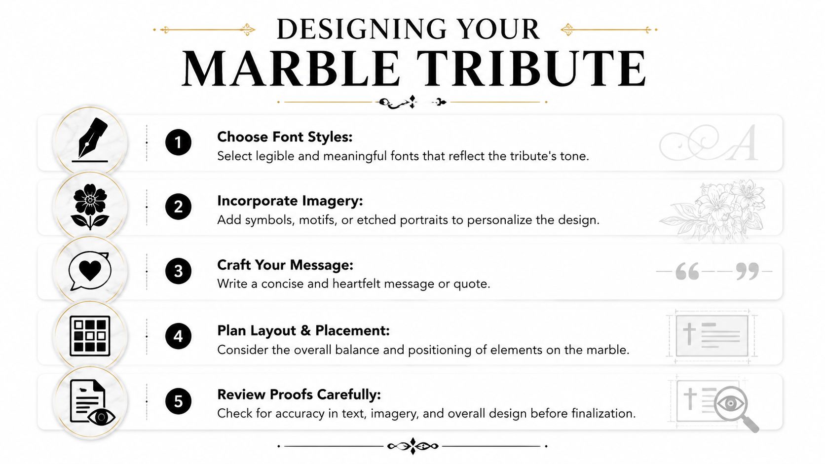 A guide listing five steps to design a marble tribute, featuring icons for fonts, imagery, and messaging.