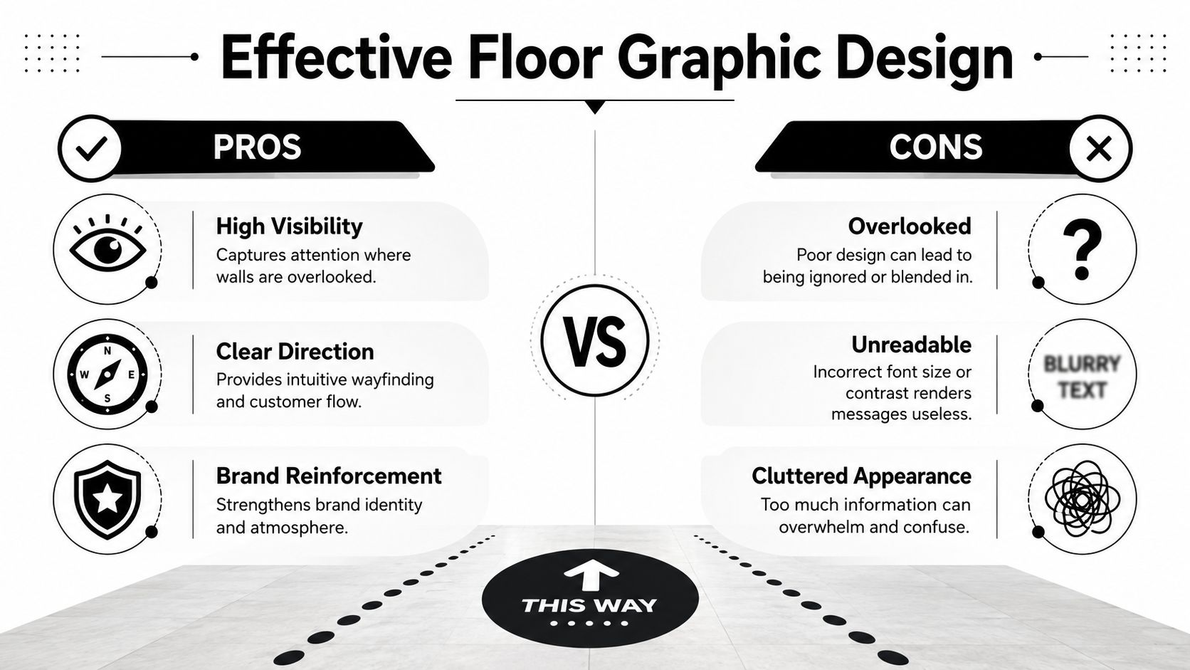 A comparison chart outlining the pros and cons of using effective floor graphic designs for businesses.