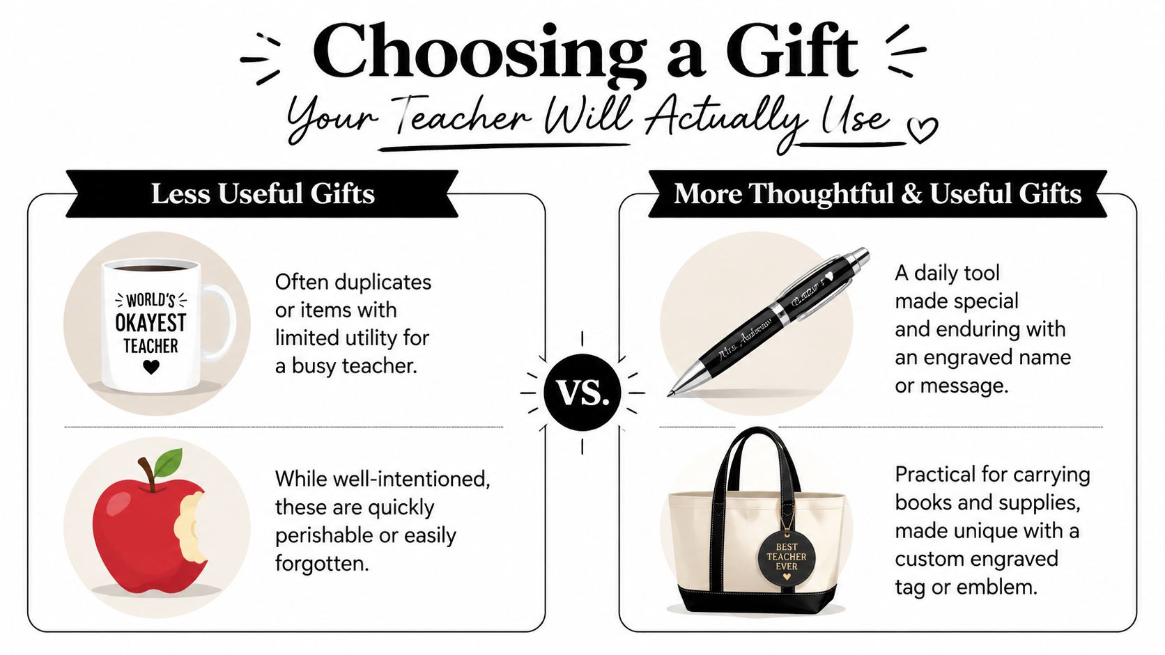 A comparison graphic showing common, less useful teacher gifts versus practical, personalized, engraved gift options.
