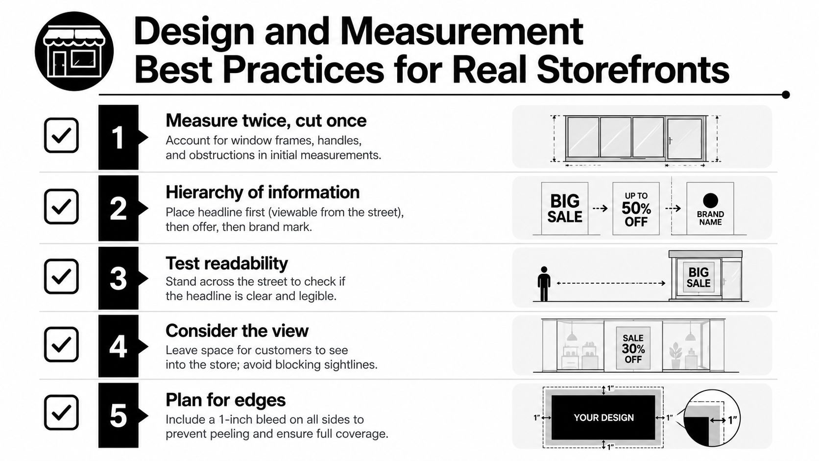 An infographic detailing five best practices for designing and measuring window graphics for real storefronts.