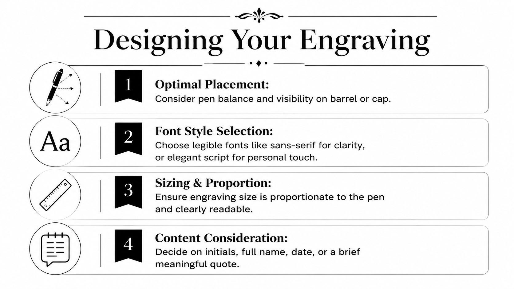 A design guide infographic titled Designing Your Engraving with four numbered steps for customizing personalized pens.