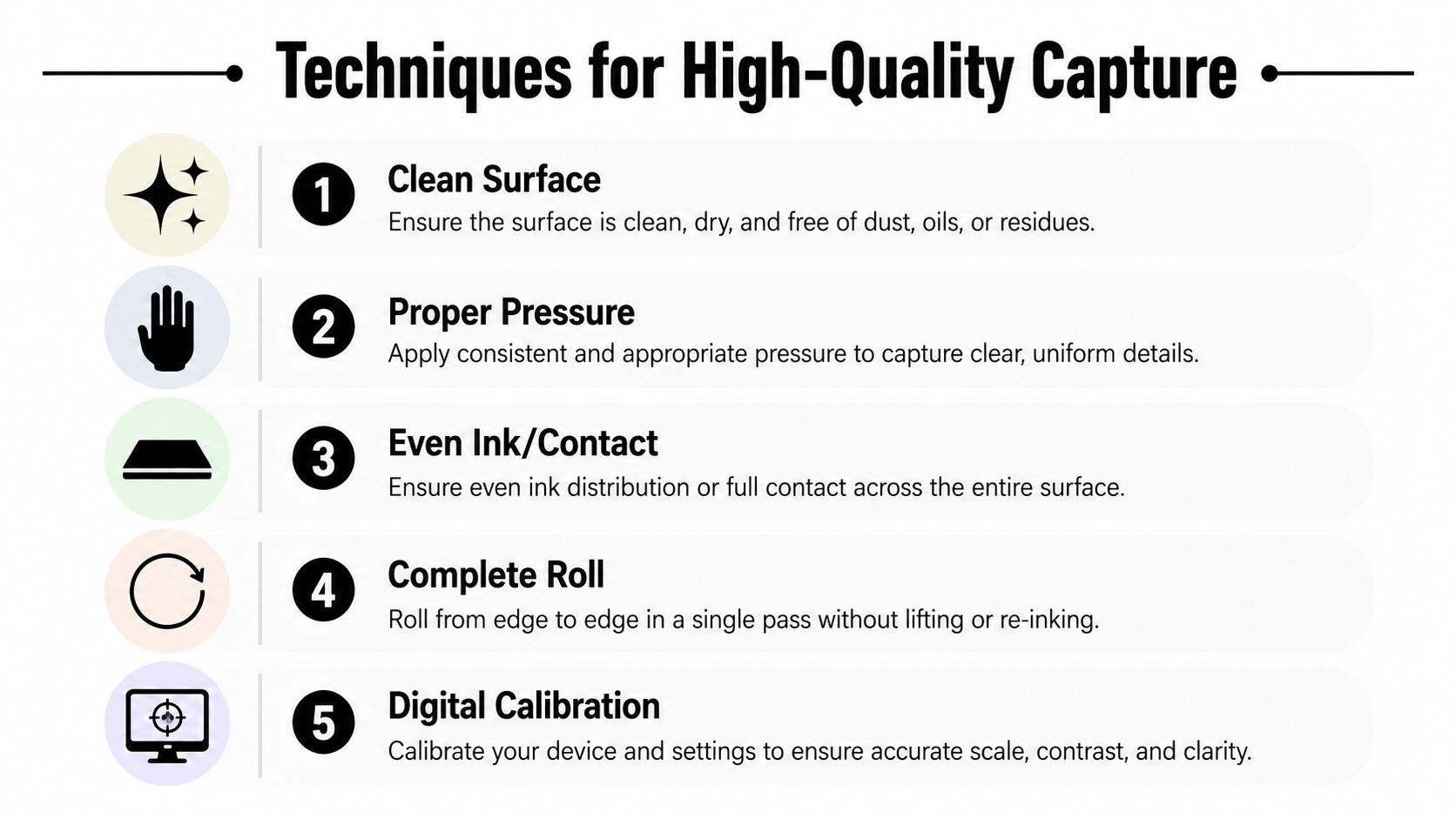 An instructional infographic titled Techniques for High-Quality Capture displaying five numbered steps for optimal fingerprint scanning.