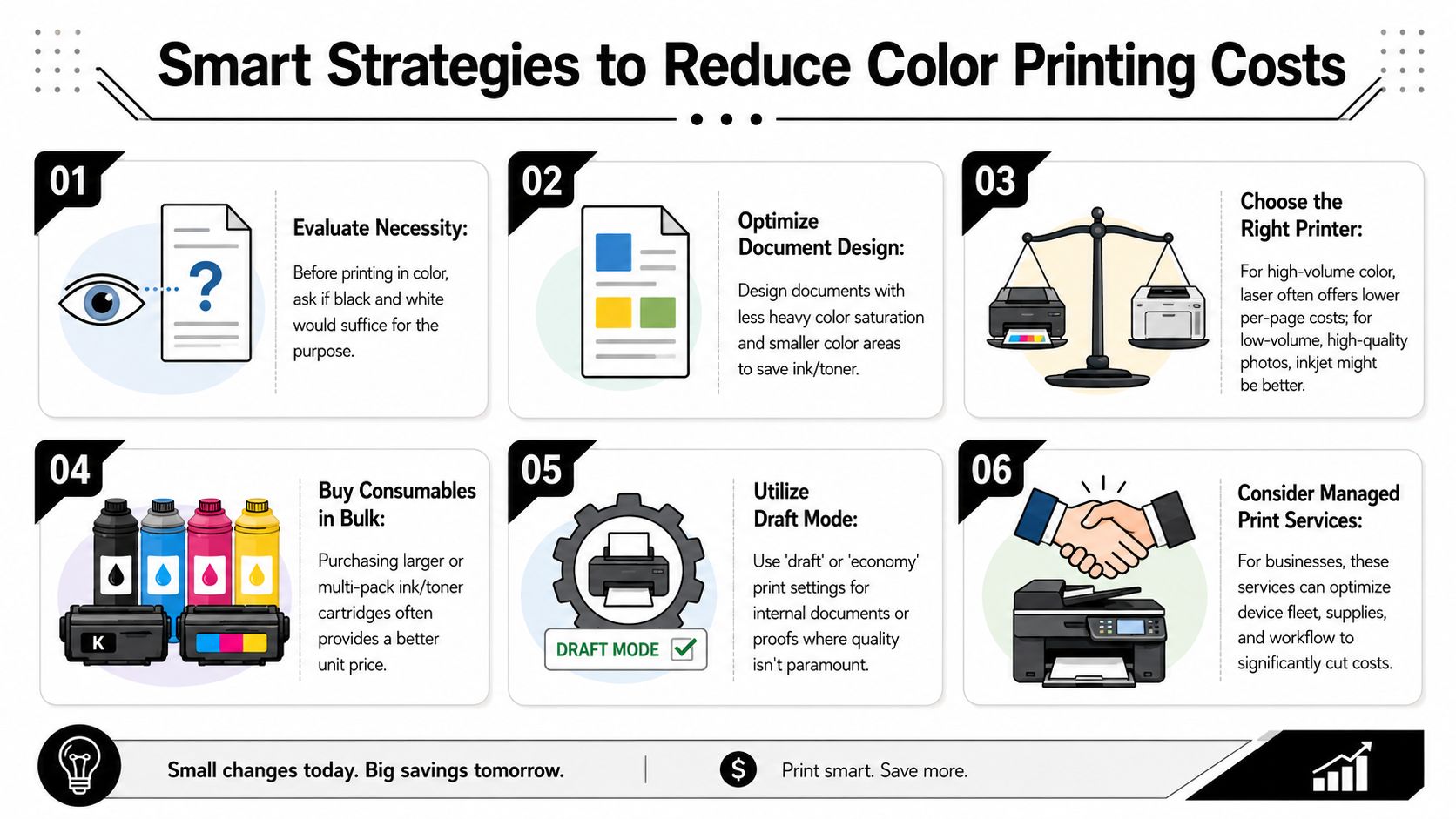 An infographic titled Smart Strategies to Reduce Color Printing Costs featuring six numbered tips for saving money.