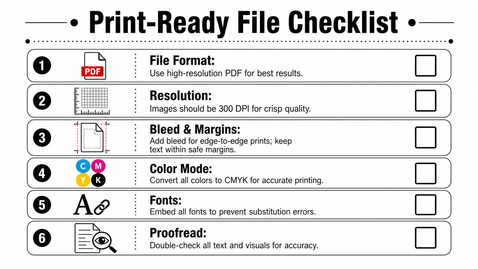 A print-ready file checklist infographic with six numbered steps for professional document preparation for printing.
