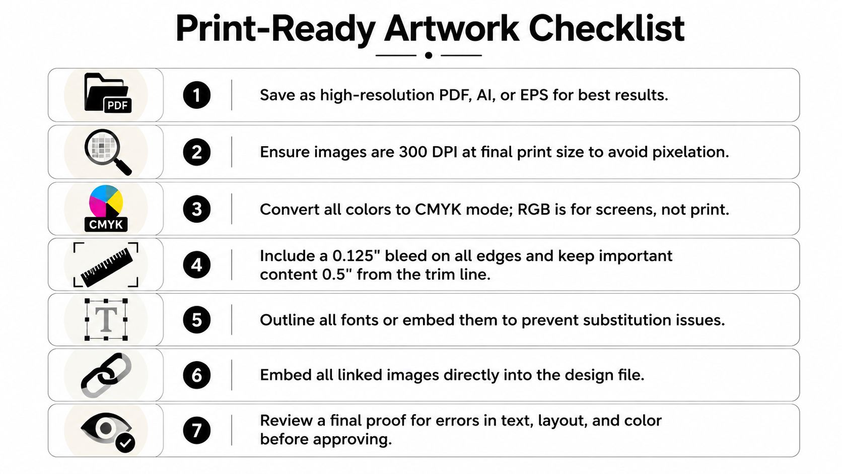 A seven-step checklist for preparing professional print-ready artwork for high-quality printing services and displays.
