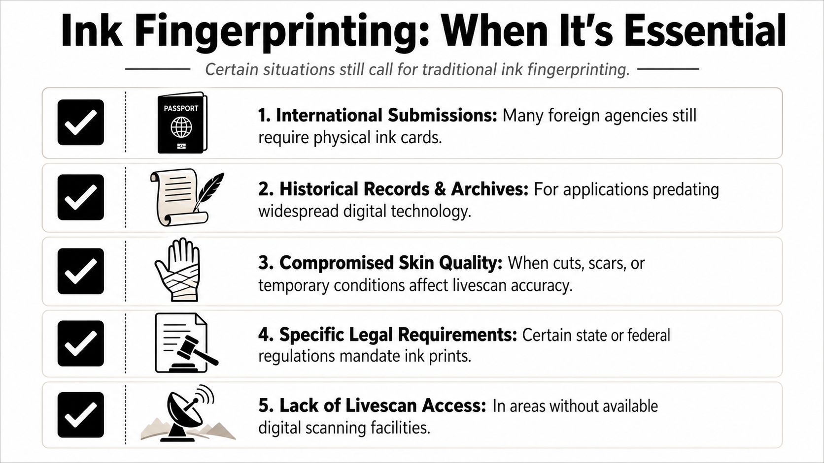 An infographic detailing five specific scenarios where traditional ink fingerprinting remains necessary despite modern digital alternatives.