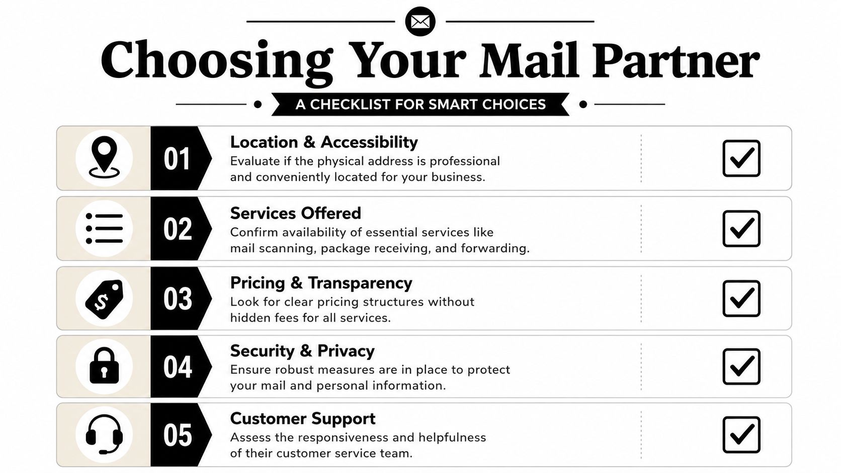 A checklist for choosing a virtual mail partner, highlighting five essential criteria for business mail services.