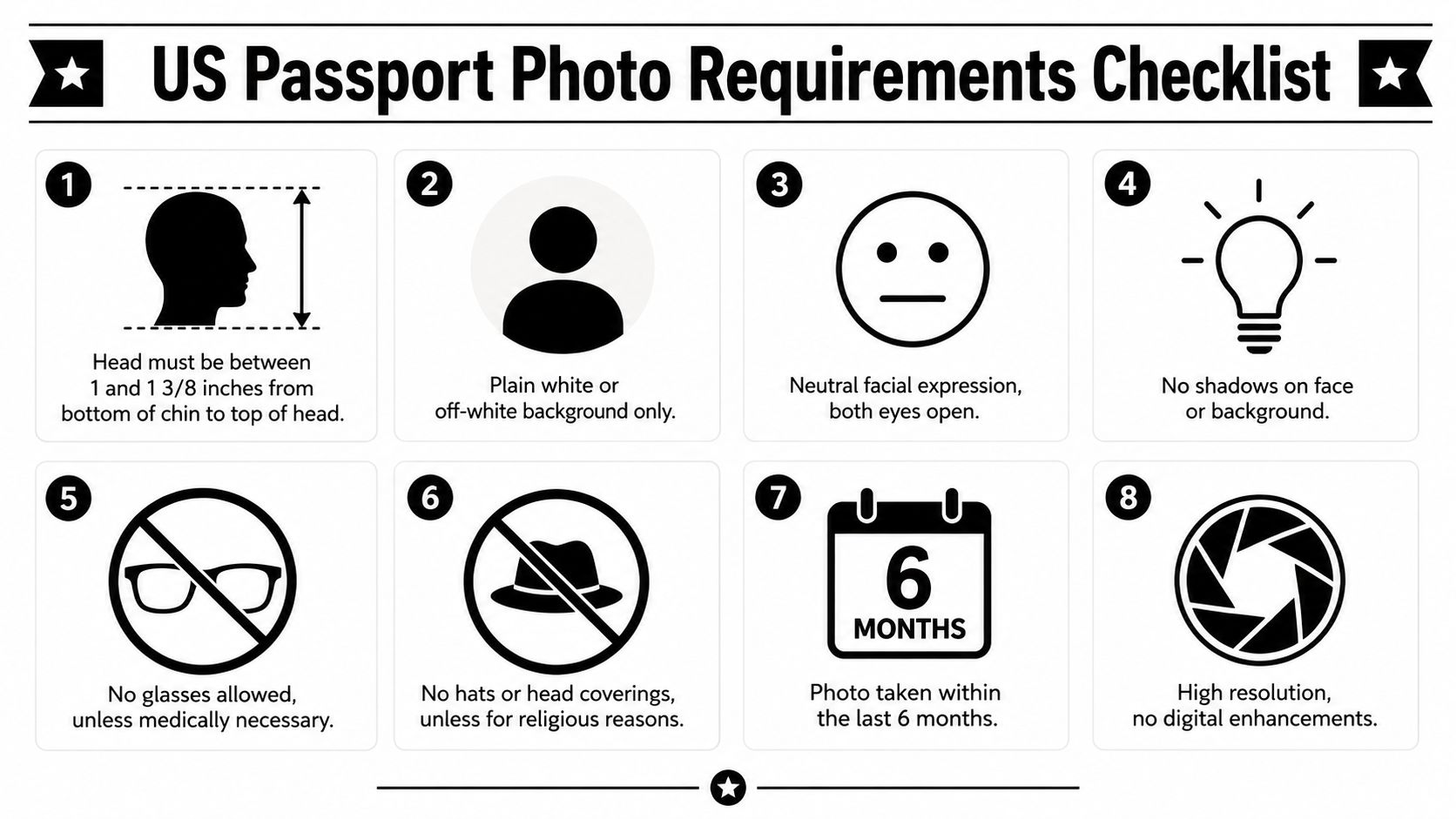 A checklist infographic illustrating the official eight requirements for taking a valid US passport photo.