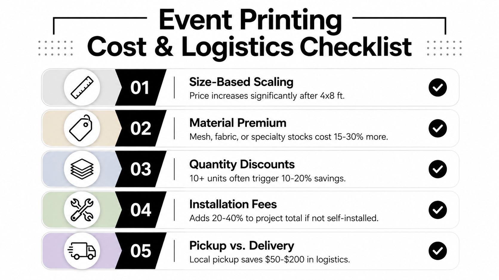 An infographic titled Event Printing Cost and Logistics Checklist detailing five tips for managing printing expenses.