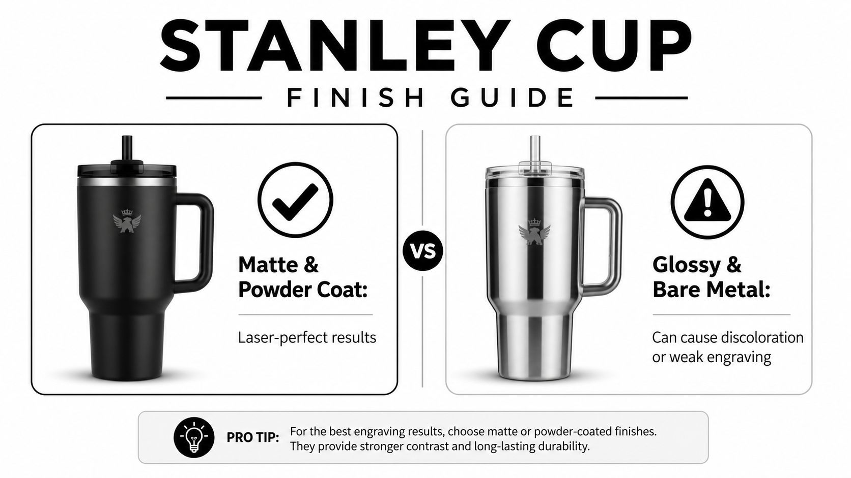 A comparison guide for engraving Stanley cups showing matte powder coat finishes are superior to glossy metal.
