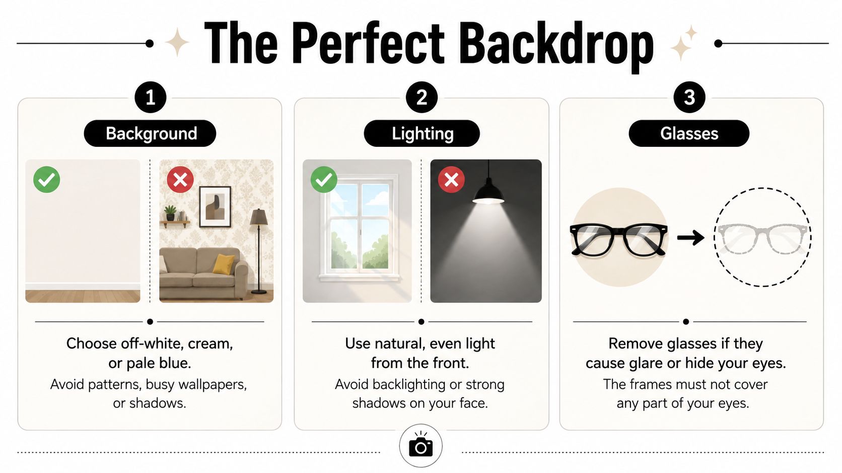 An infographic showing three tips for capturing the perfect passport photo: neutral backgrounds, natural lighting, and clear visibility.
